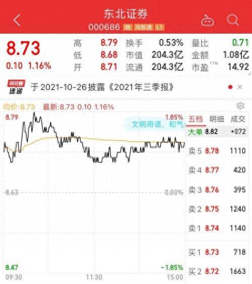 舉牌線(舉牌線意味著什么意思)-添財(cái)網(wǎng)