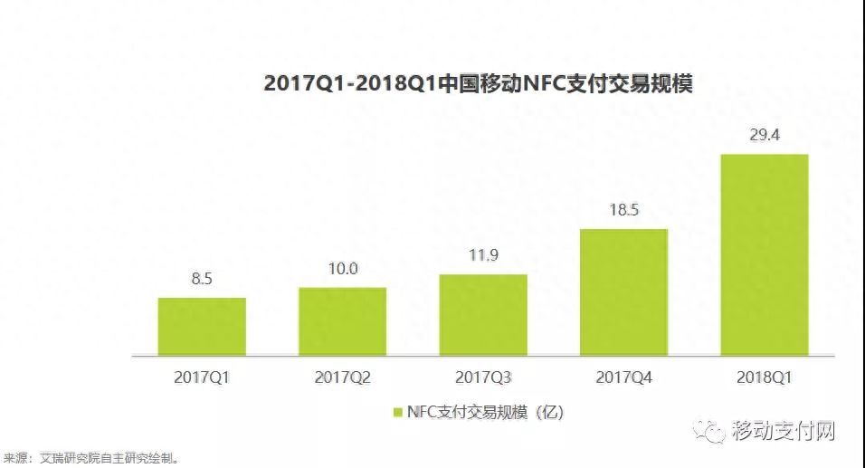 京東閃付怎么使用(京東閃付使用范圍)-添財網