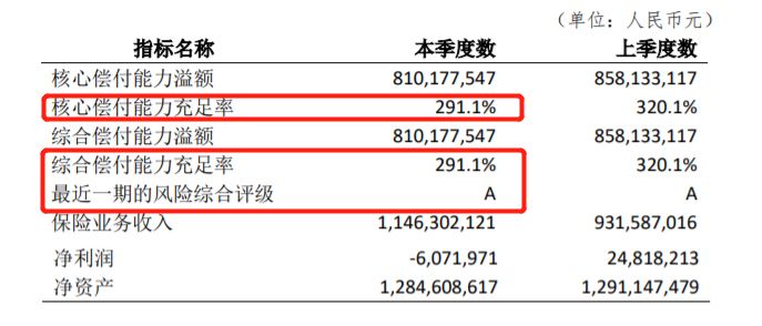 京東安聯保險(京東保險安聯車險)-添財網