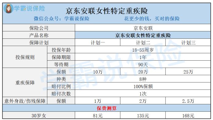 京東安聯保險(京東保險安聯車險)-添財網
