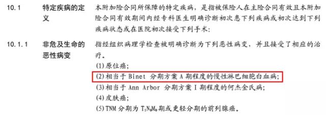 金佑人生終身壽險(xiǎn)(金佑人生終身壽險(xiǎn)什么意思)-添財(cái)網(wǎng)