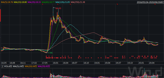 金城銀行(金城銀行貸款可靠嗎)-添財網(wǎng)