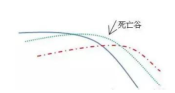 金山谷(山谷金兔空投位置)-添財(cái)網(wǎng)