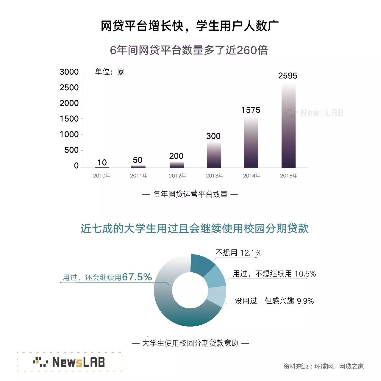 借貸寶(借貸寶是正規平臺嗎)-添財網