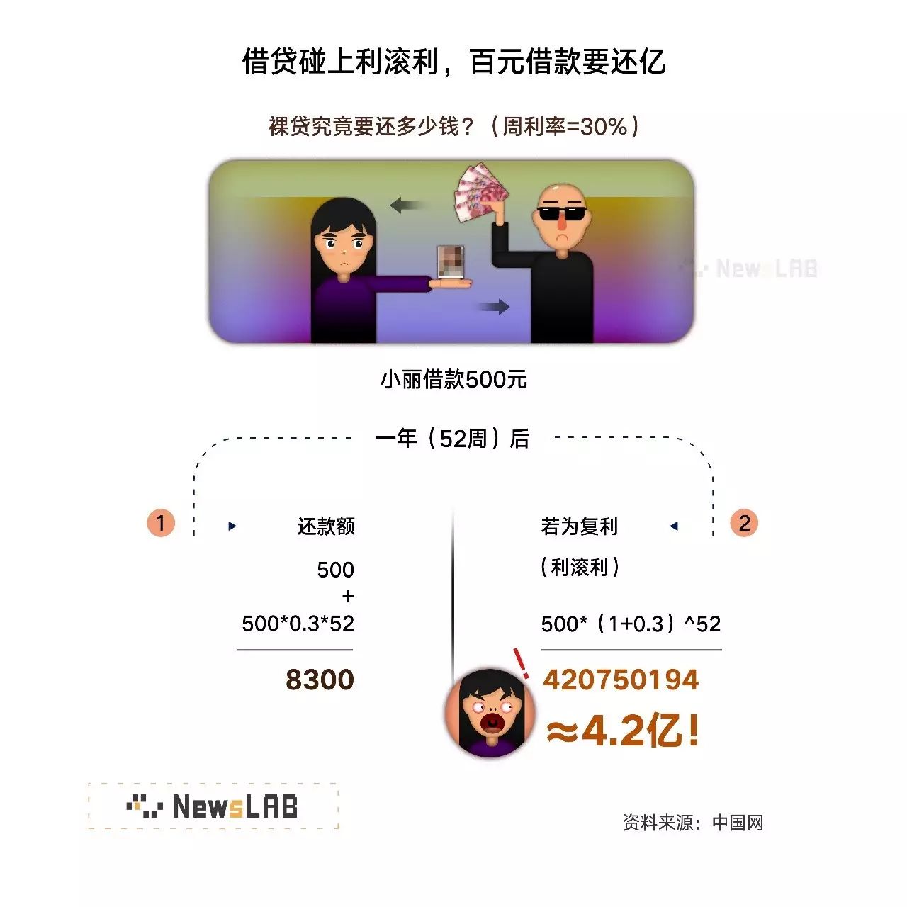 借貸寶(借貸寶是正規平臺嗎)-添財網