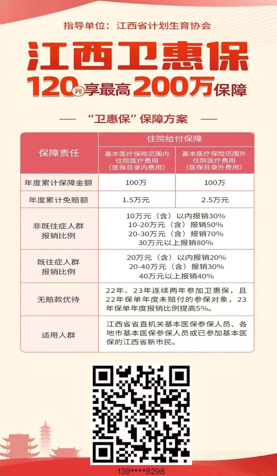 江西衛(wèi)惠保(江西惠衛(wèi)保好不好)-添財(cái)網(wǎng)