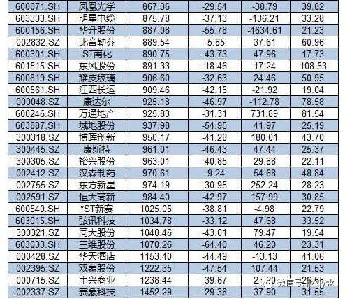 僵尸股(僵尸股會不會爆發(fā))-添財網(wǎng)
