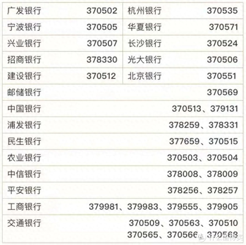 建行二類(lèi)卡(建行卡是什么銀行卡)-添財(cái)網(wǎng)