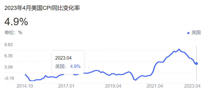 加息是什么意思(加息是什么意思啊)-添財網