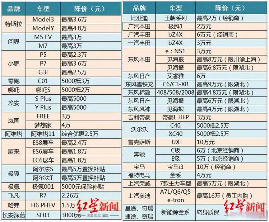 加息是什么意思(加息是什么意思啊)-添財網