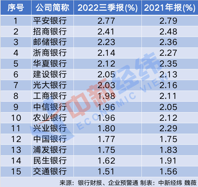 建行大額存單(大額國債存單丟了掛失)-添財網