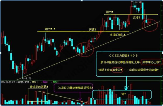 集合競價成交規(guī)則(熔斷中集合竟價能成交嗎)-添財網(wǎng)