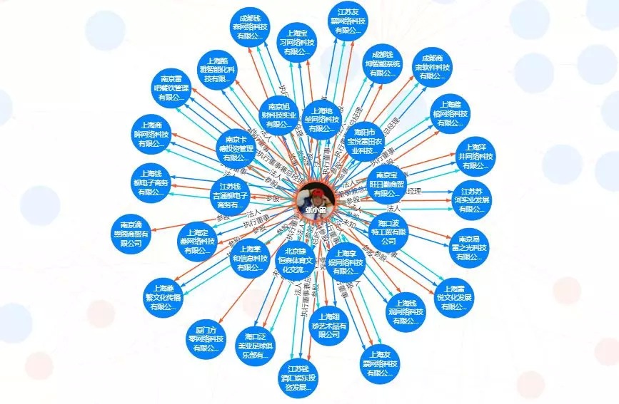 活錢寶(活錢寶和余額寶的區(qū)別)-添財(cái)網(wǎng)