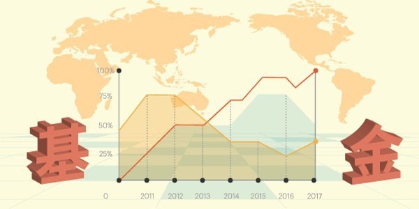 回撤是什么意思(撤回的撤是什么意思)-添財(cái)網(wǎng)