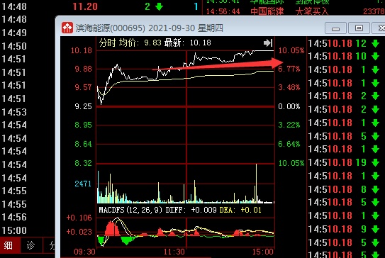 換手板(換手板漲停是什么意思)-添財網