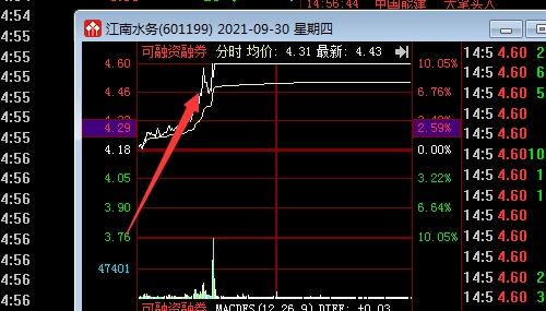 換手板(換手板漲停是什么意思)-添財網