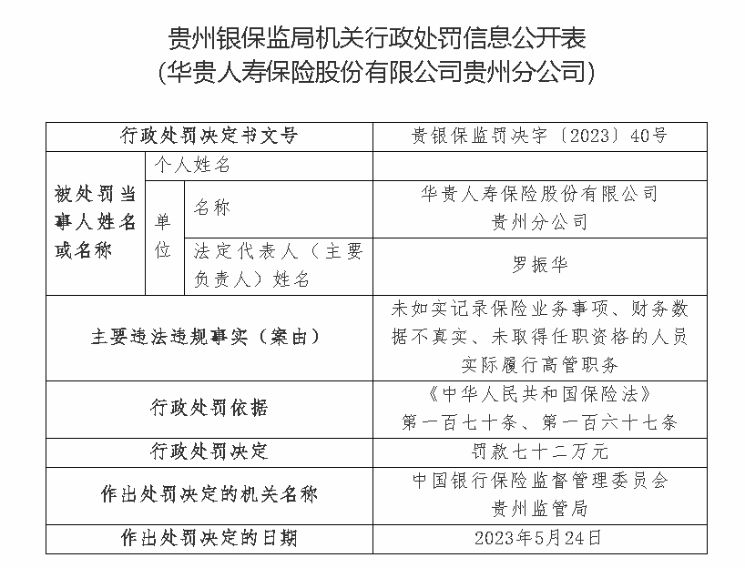 華貴人壽(華貴人壽客服)-添財網