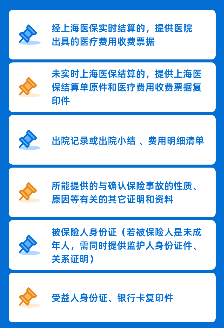 滬惠保怎么理賠(滬惠保理賠)-添財網