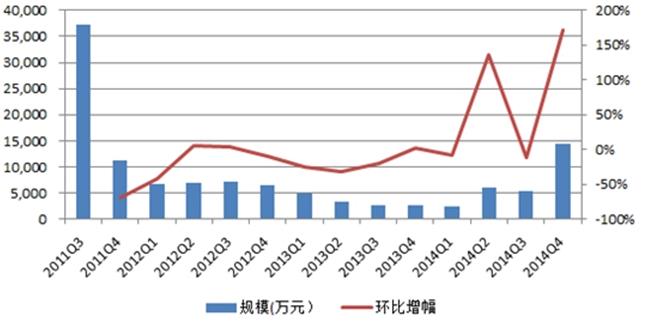 華寶油氣(華寶油氣lof)-添財(cái)網(wǎng)