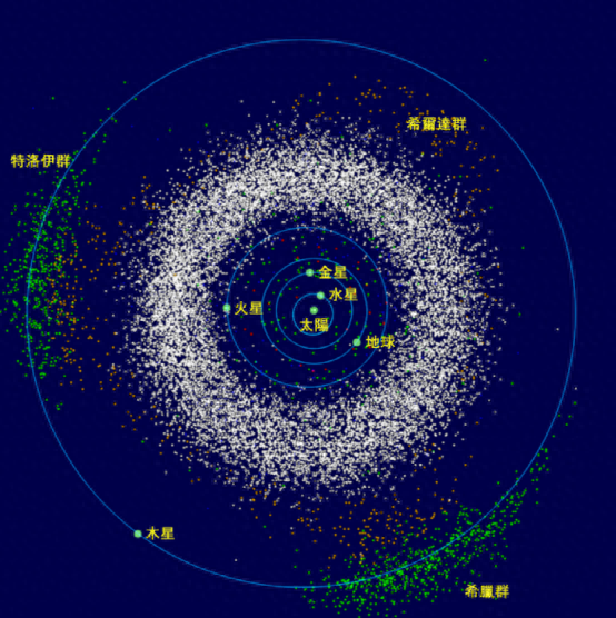 蝴蝶效應是什么(蝴蝶效應是誰提出的)-添財網