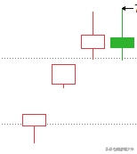 紅三兵是什么意思(什么叫紅三兵)-添財網