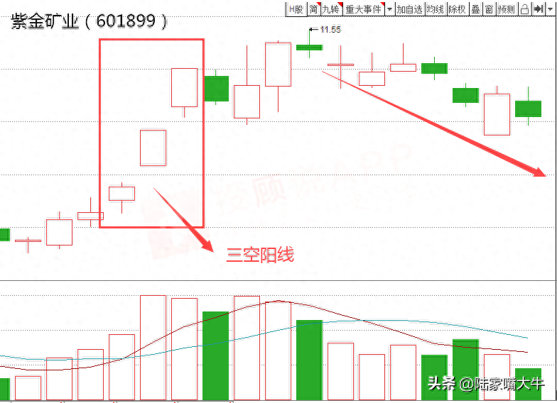 紅三兵是什么意思(什么叫紅三兵)-添財網
