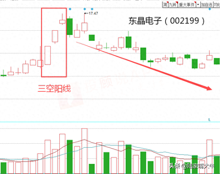 紅三兵是什么意思(什么叫紅三兵)-添財網