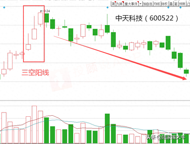 紅三兵是什么意思(什么叫紅三兵)-添財網