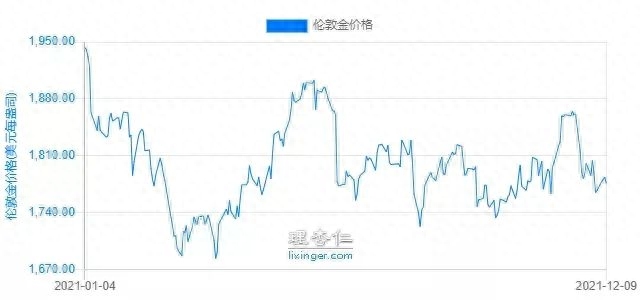 恒指如何開戶(恒指開戶流程)-添財網