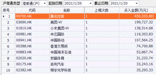 恒指如何開戶(恒指交易在哪開戶)-添財網