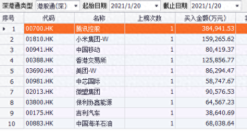 恒指如何開戶(恒指交易在哪開戶)-添財網