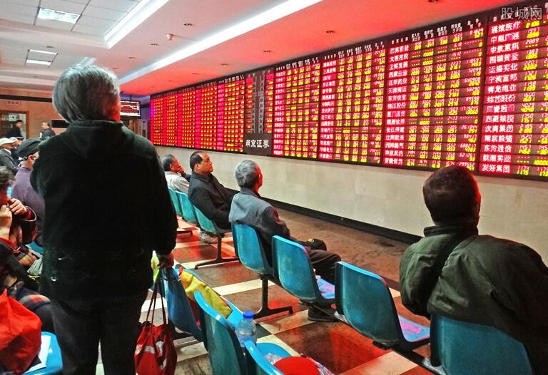 什么是國企指數