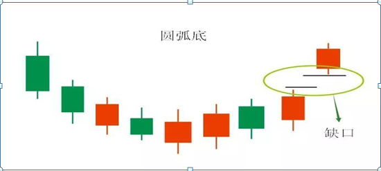 紅三兵是什么意思(出現(xiàn)紅三兵)-添財(cái)網(wǎng)