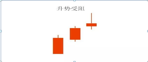 紅三兵是什么意思(出現(xiàn)紅三兵)-添財(cái)網(wǎng)