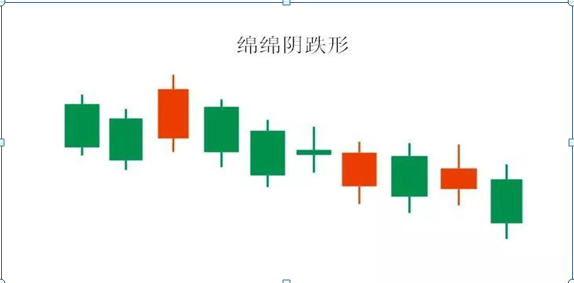 紅三兵是什么意思(出現(xiàn)紅三兵)-添財(cái)網(wǎng)