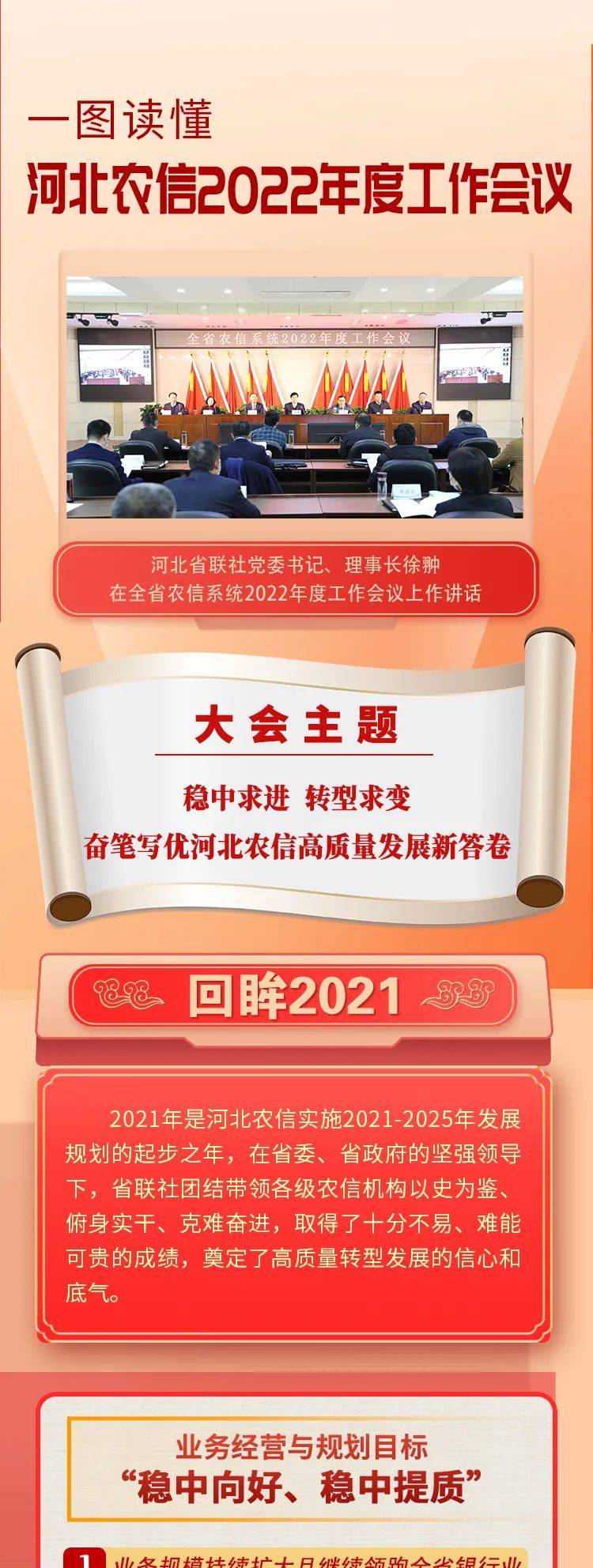 河北農信官網(河北農信官網)-添財網