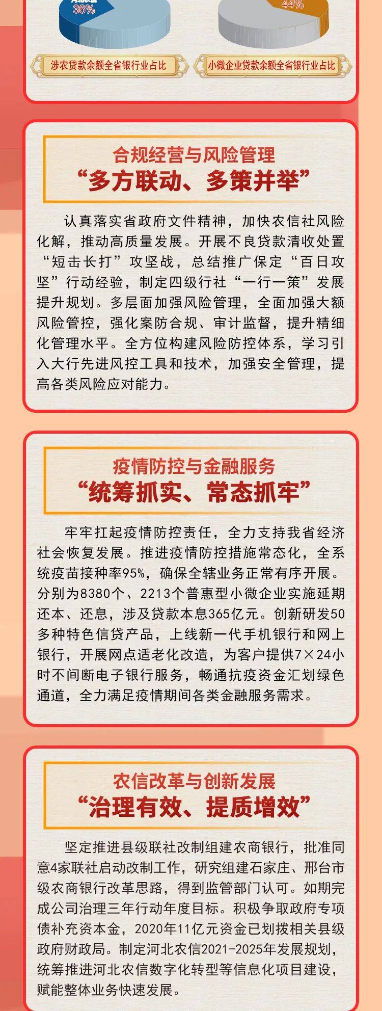 河北農信官網(河北農信官網)-添財網