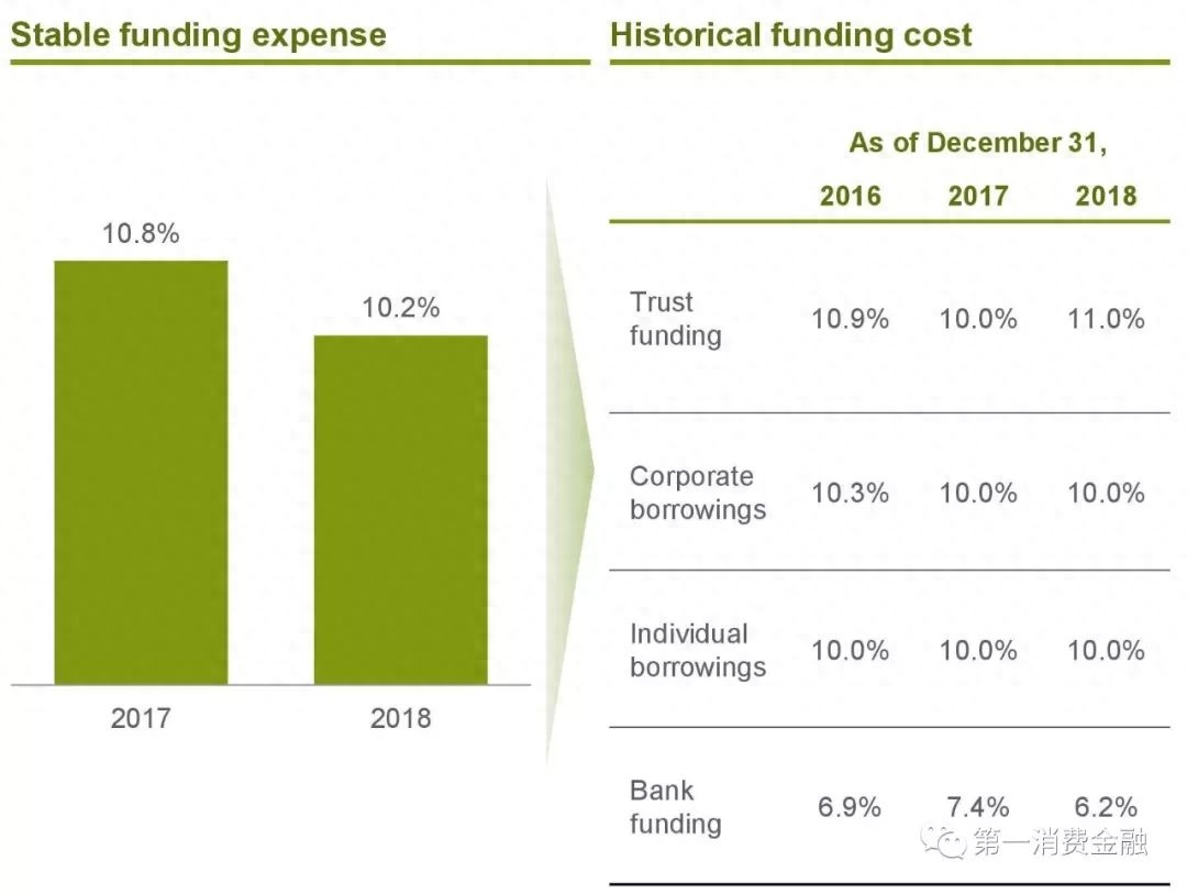 杭銀消費(fèi)金融股份有限公司(杭銀消費(fèi)金融公司招聘)-添財(cái)網(wǎng)