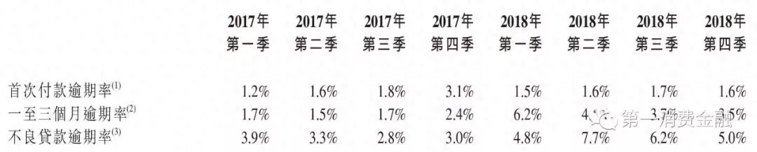 杭銀消費(fèi)金融股份有限公司(杭銀消費(fèi)金融公司招聘)-添財(cái)網(wǎng)