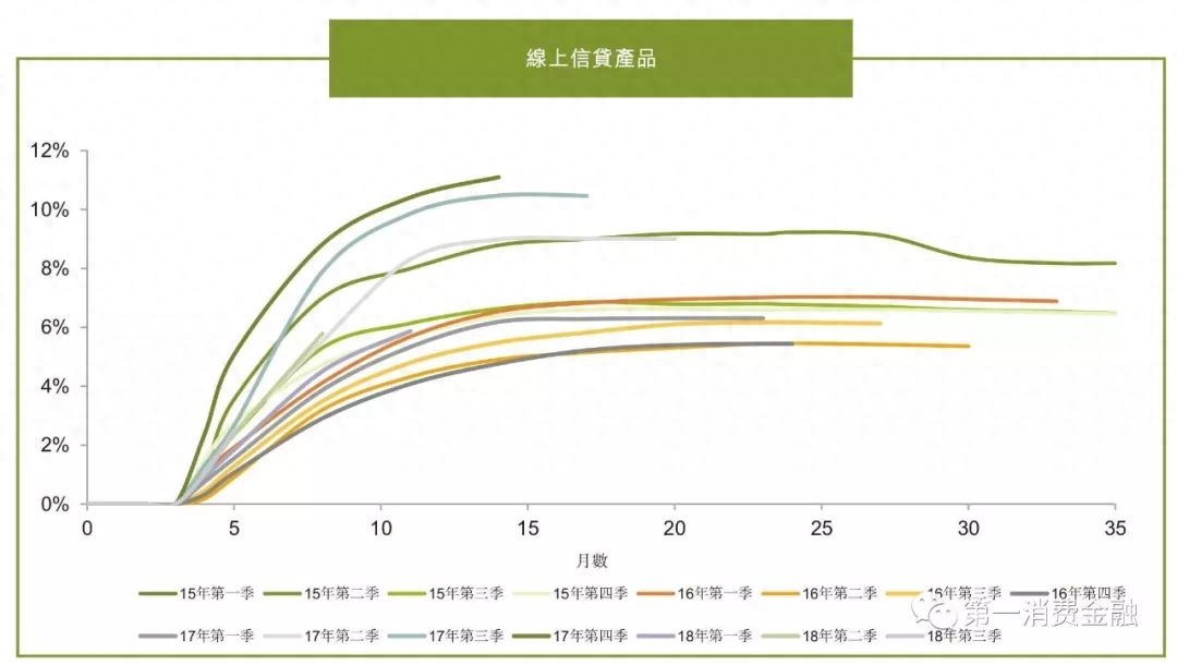 杭銀消費(fèi)金融股份有限公司(杭銀消費(fèi)金融公司招聘)-添財(cái)網(wǎng)