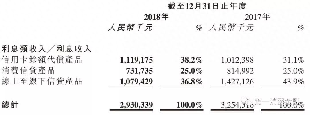 杭銀消費(fèi)金融股份有限公司(杭銀消費(fèi)金融公司招聘)-添財(cái)網(wǎng)