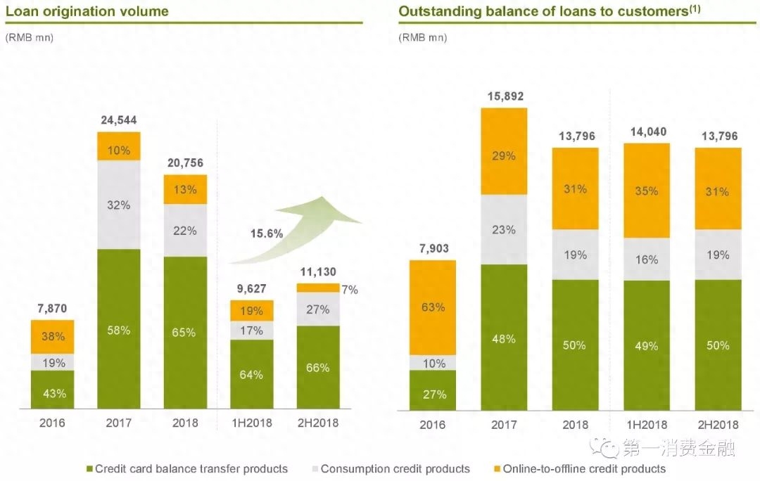 杭銀消費(fèi)金融股份有限公司(杭銀消費(fèi)金融公司招聘)-添財(cái)網(wǎng)