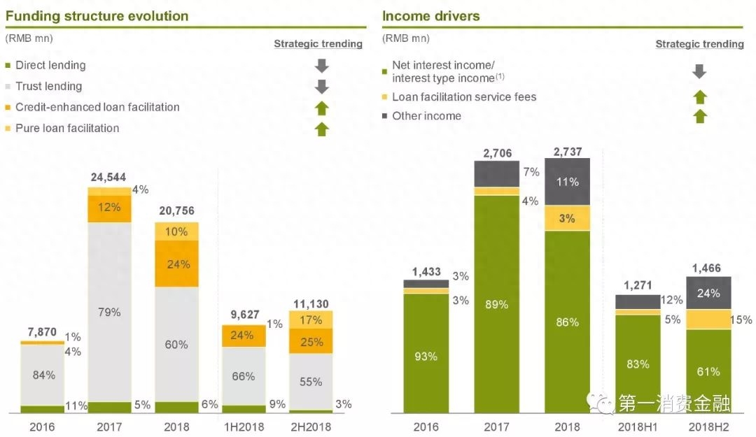 杭銀消費(fèi)金融股份有限公司(杭銀消費(fèi)金融公司招聘)-添財(cái)網(wǎng)