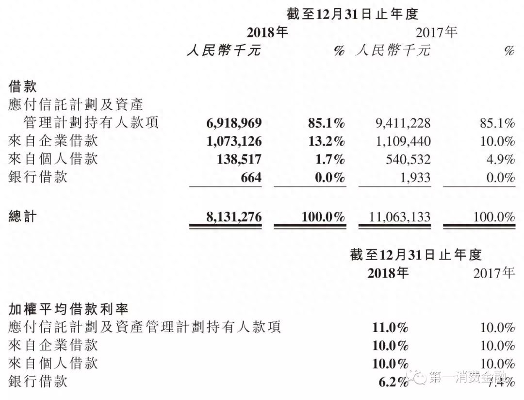 杭銀消費(fèi)金融股份有限公司(杭銀消費(fèi)金融公司招聘)-添財(cái)網(wǎng)
