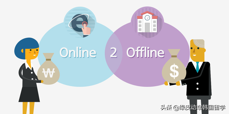 韓元最大面值(韓元最大面值)-添財網(wǎng)