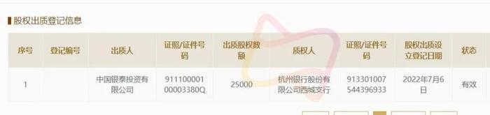 杭銀(杭銀消費金融)-添財網