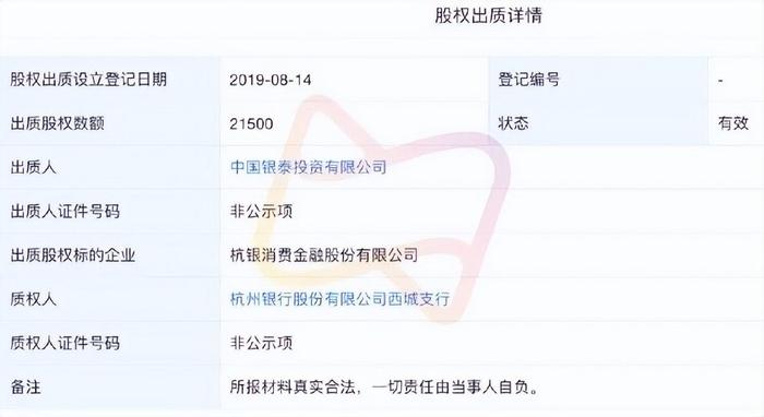 杭銀(杭銀消費金融)-添財網