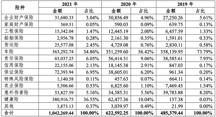 國任保險官網(國任保險官網)-添財網