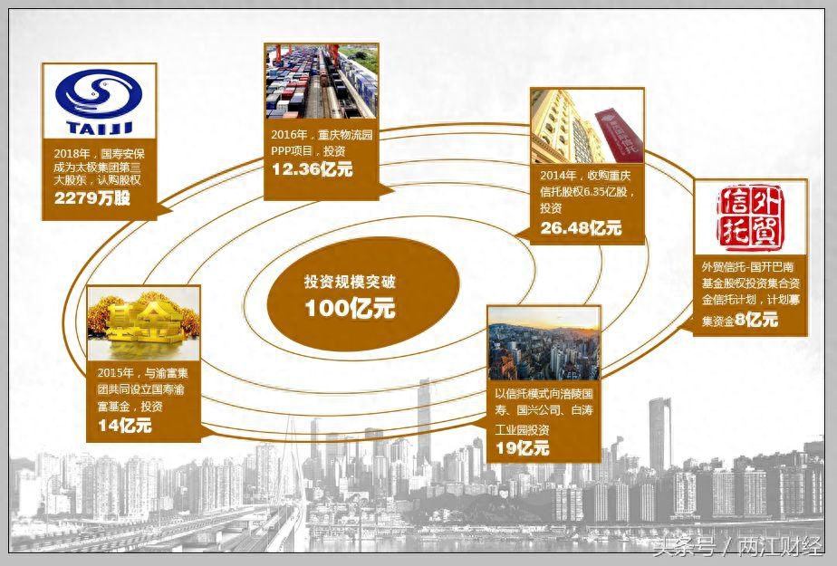 國壽e寶(國壽e寶)-添財網