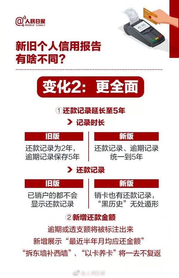 國家網(wǎng)貸救助中心(救助網(wǎng)貸中心國家有補(bǔ)貼嗎)-添財(cái)網(wǎng)